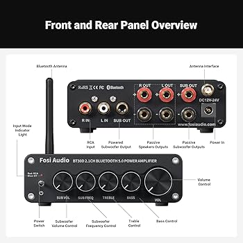 Amazon.com: Fosi Audio BT30D Bluetooth 5.0 Stereo Audio